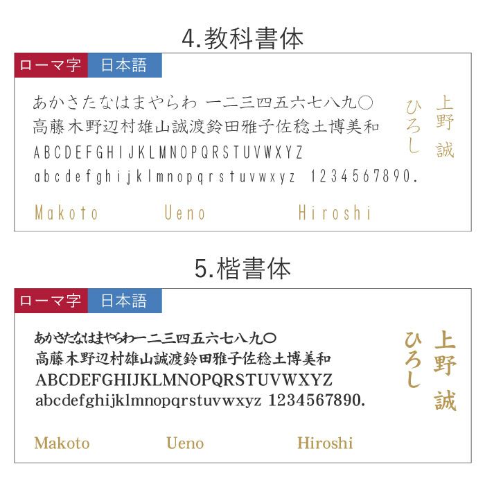 PARKER Sonnetoriginalソネットオリジナルマットブラック