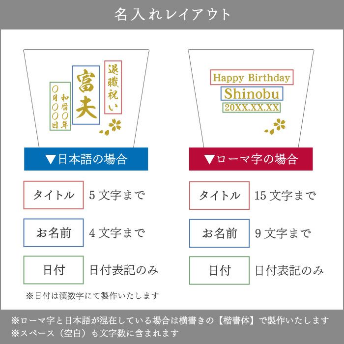 江戸硝子 富士山ロックグラス