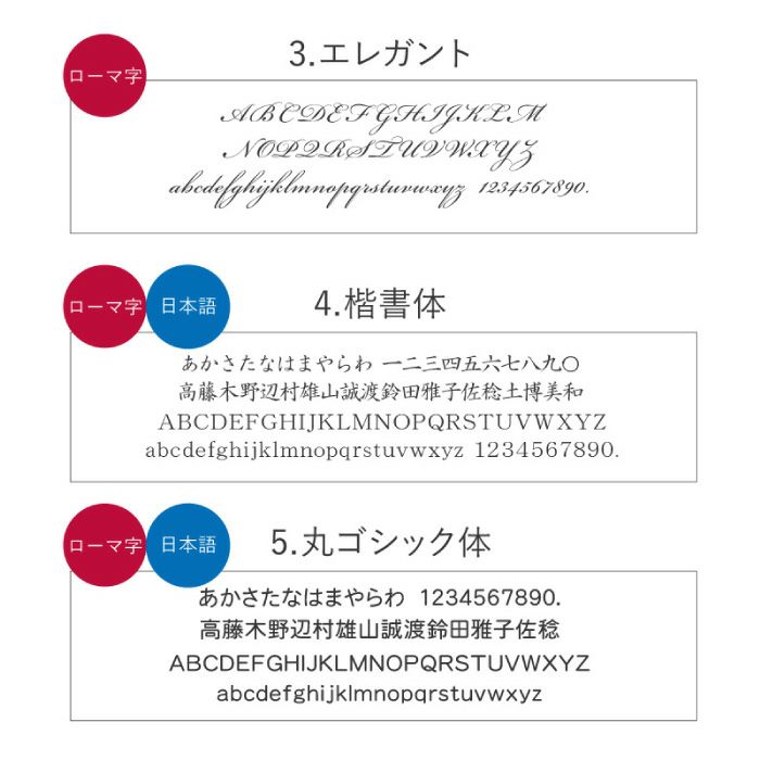 レザー カバー付 USBメモリ 128GB