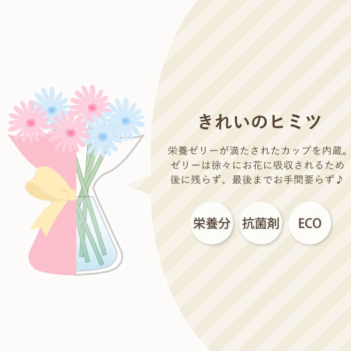 『そのまま飾れる花束』 生花