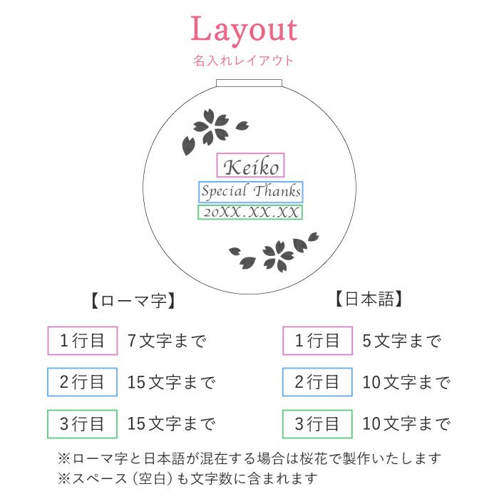 コンパクトミラー