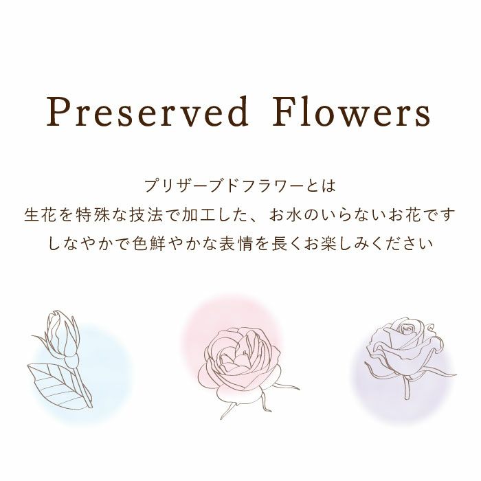 パフュームボトル型フラワー