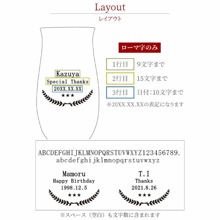 イネディット＆グラスセット
