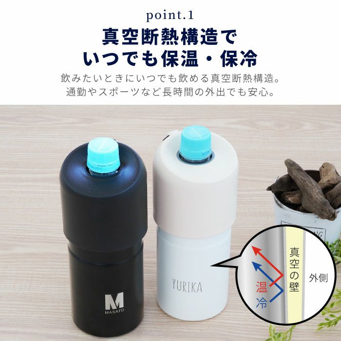 ボトルインボトルホルダー　ストラップタイプ500ml～650ml