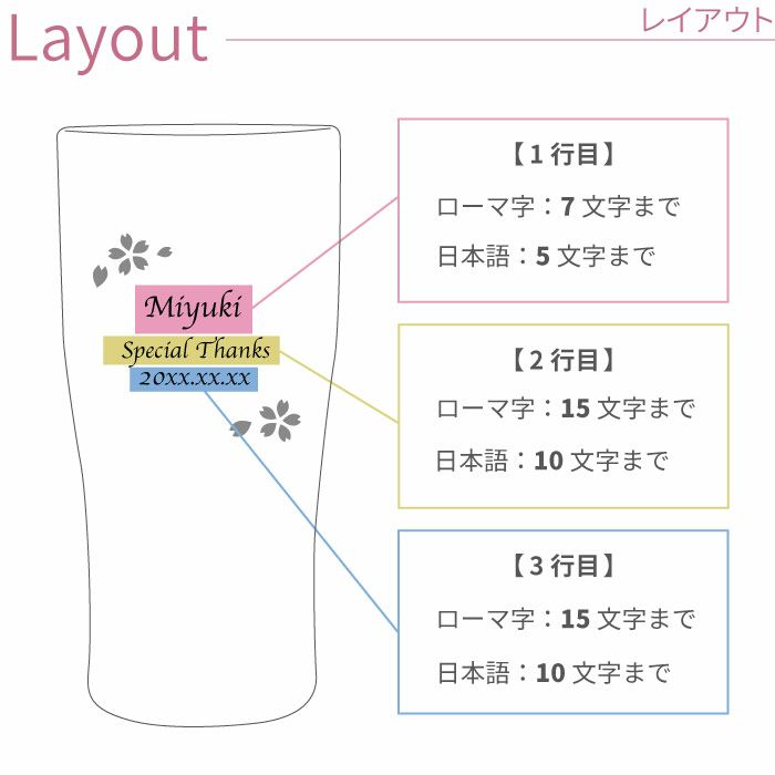 グラデーションカラー真空断熱ステンレスタンブラー フラワー 430ml