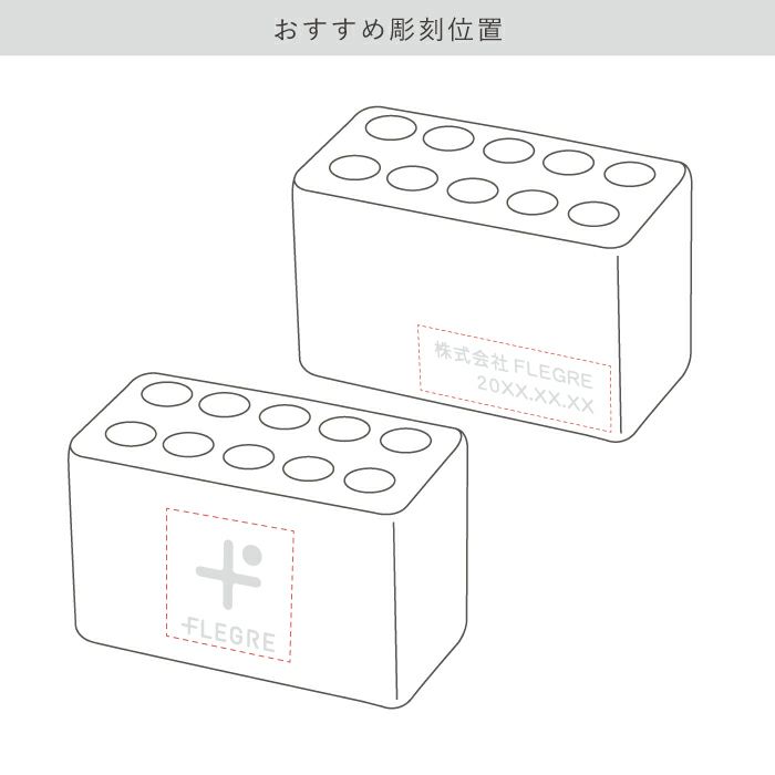 彫刻位置