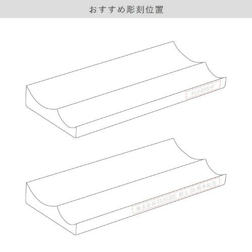おすすめ彫刻位置