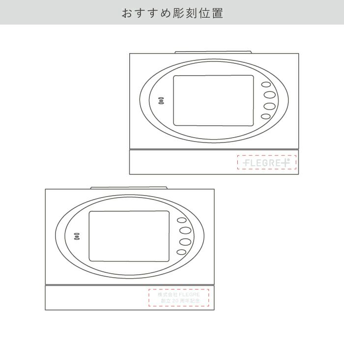 おすすめ彫刻位置