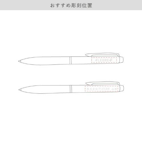 おすすめ彫刻位置