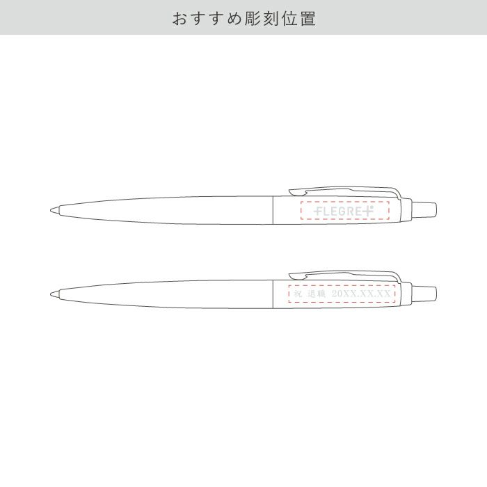 彫刻位置