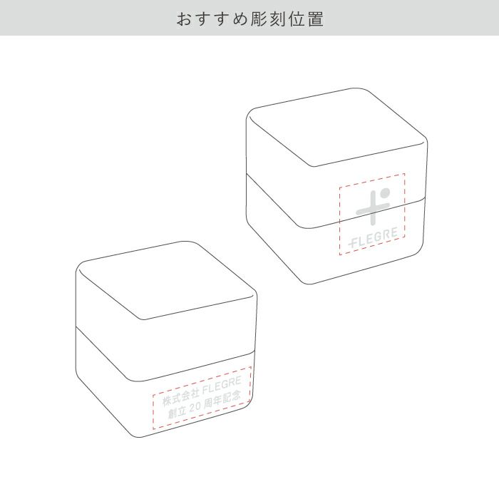 おすすめ彫刻位置