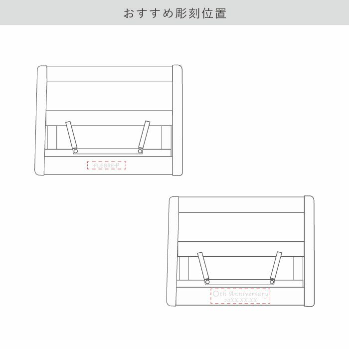 おすすめ彫刻位置