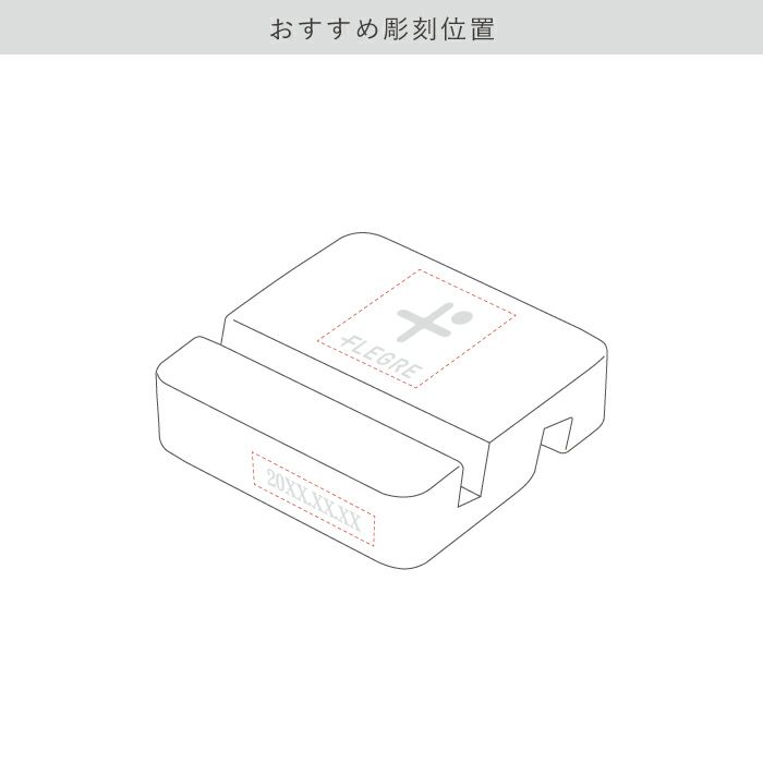 彫刻位置