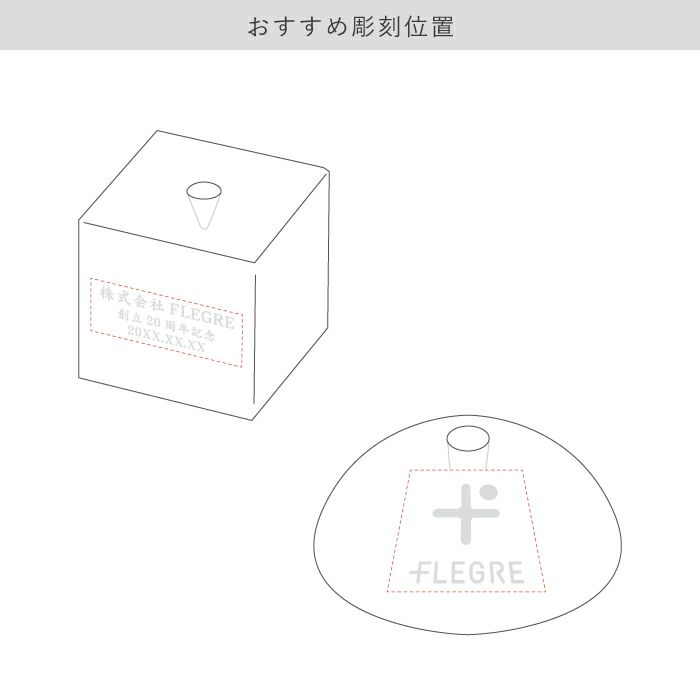 おすすめ彫刻位置