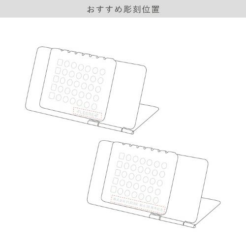 おすすめ彫刻位置