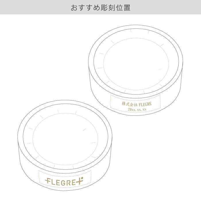 彫刻位置