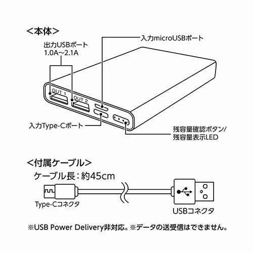 モバイルバッテリー 10000mAh