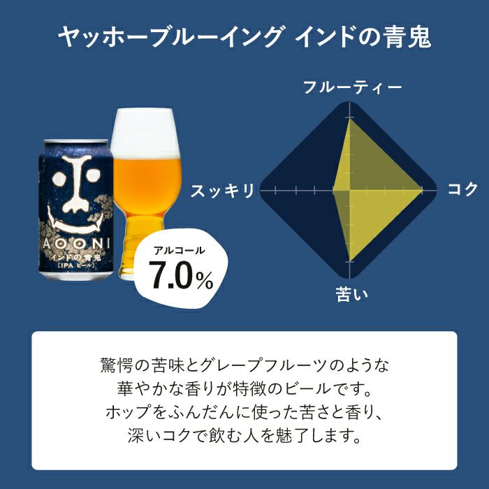国産クラフトビールの定番飲み比べセット 6本セット