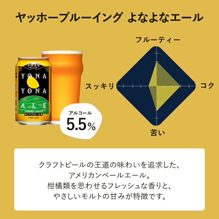 国産クラフトビールの定番飲み比べセット 12本セット
