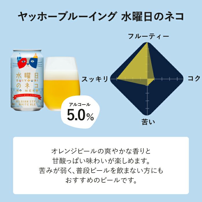 国産クラフトビールの定番飲み比べセット 12本セット
