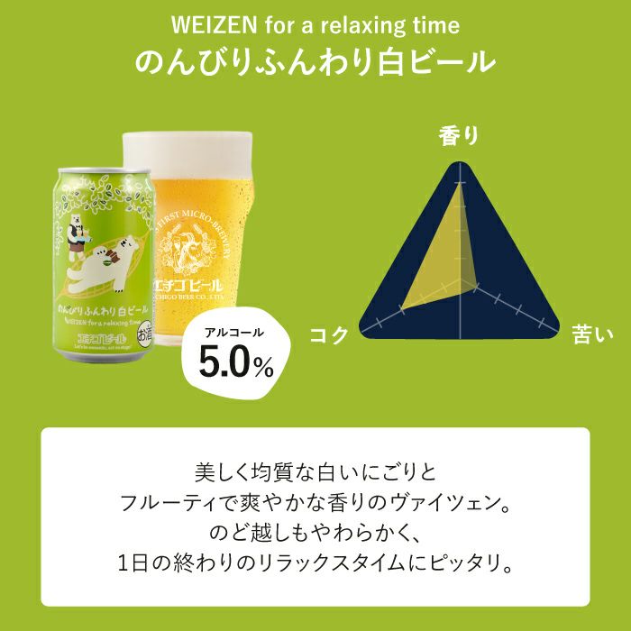 国産クラフトビールの定番飲み比べセット 12本セット