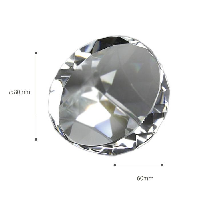 ラウンドサイズ