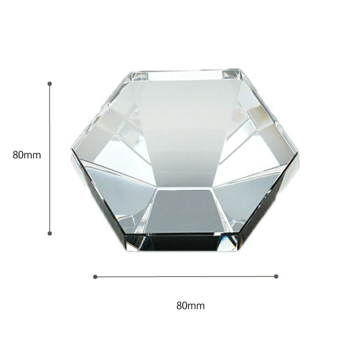 ヘキサゴンサイズ