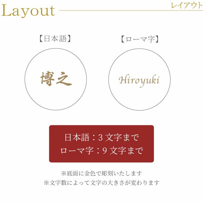 切子菊つなぎ模様 ぐい呑み(単品)