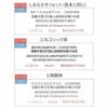 木製フレーム付きガリレオ温度計
