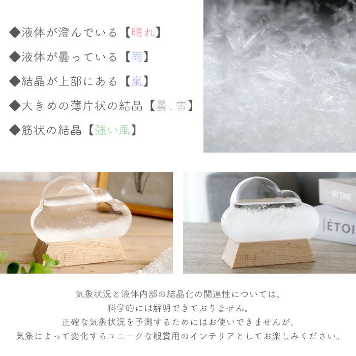 LED砂時計