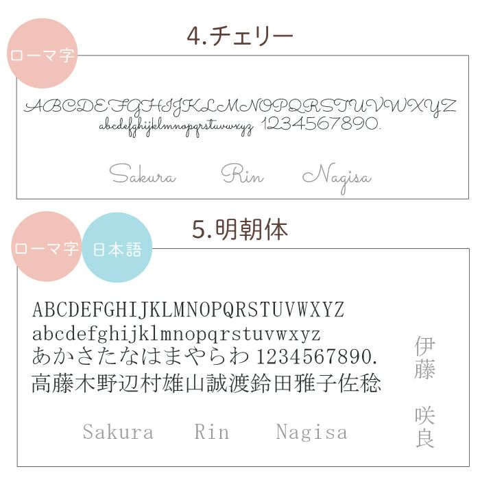 トンボ鉛筆ZOOMシャープペンシル0.5mm