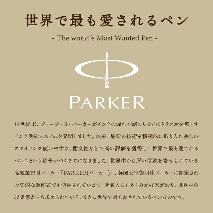 飾れる黄金のパーカーギフトセット