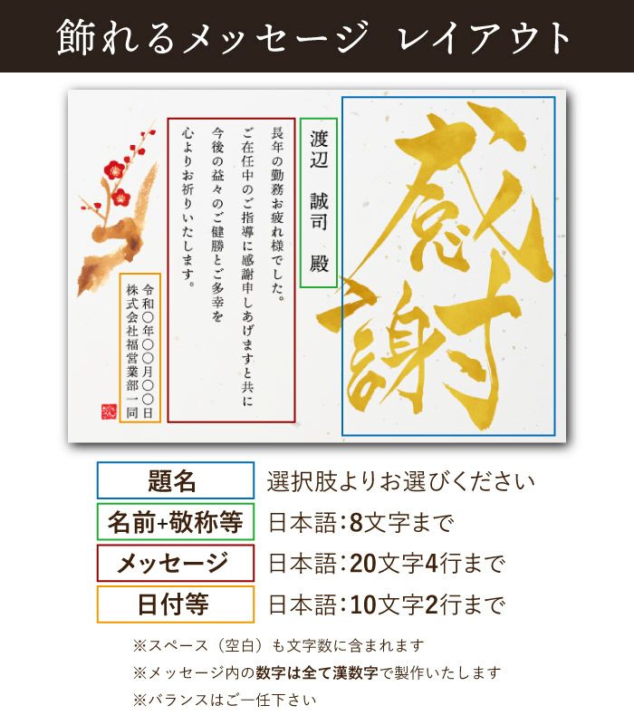 飾れる黄金のパーカーギフトセット