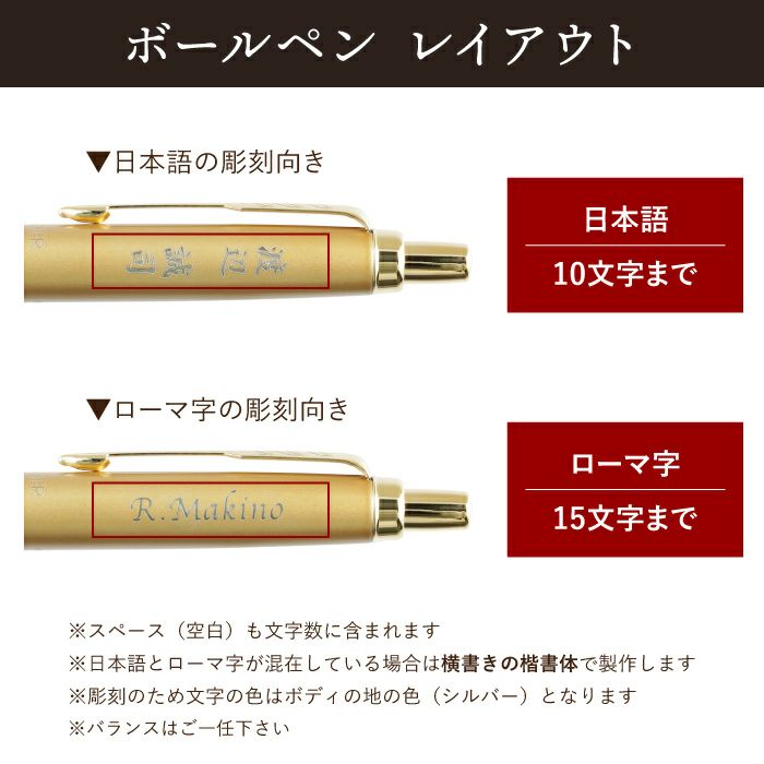 飾れる黄金のパーカーギフトセット