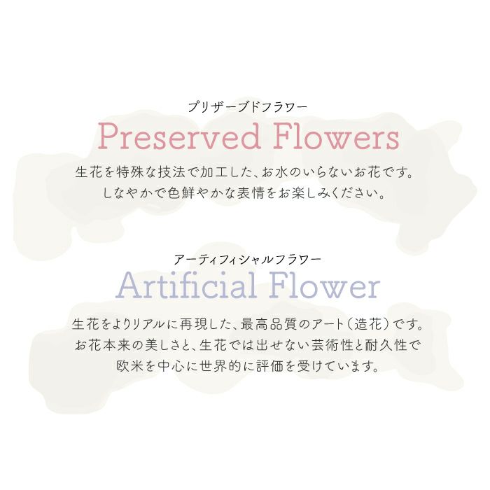 両親贈呈フォトブーケ感謝状