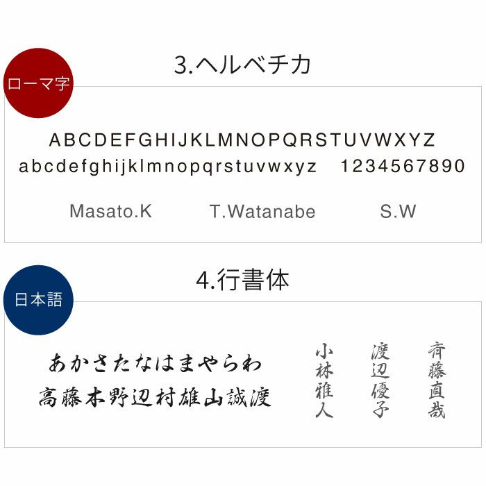 PARKER（パーカー）IMCT万年筆