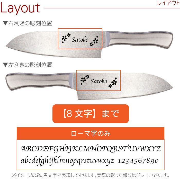 オールステンレス三徳包丁