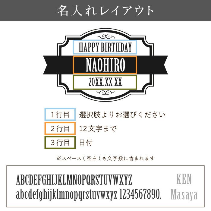 ベビーボトル グラスセット 200ml ウイスキー