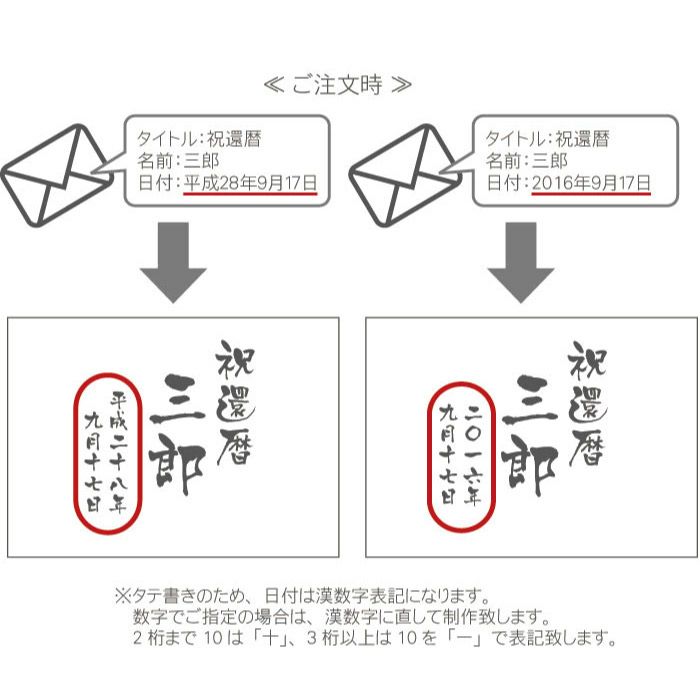 国産 ひのき 1合枡
