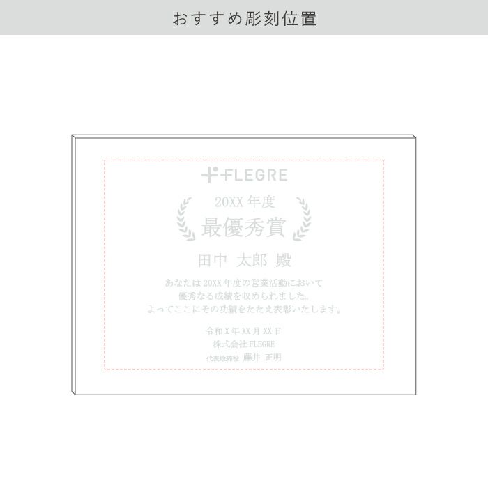 おすすめ彫刻位置