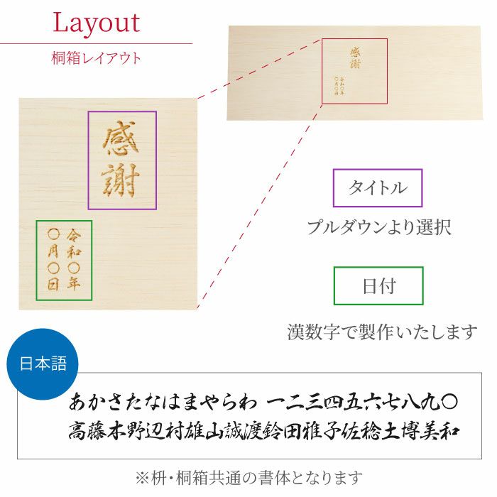 日本酒飲み比べ 枡セット