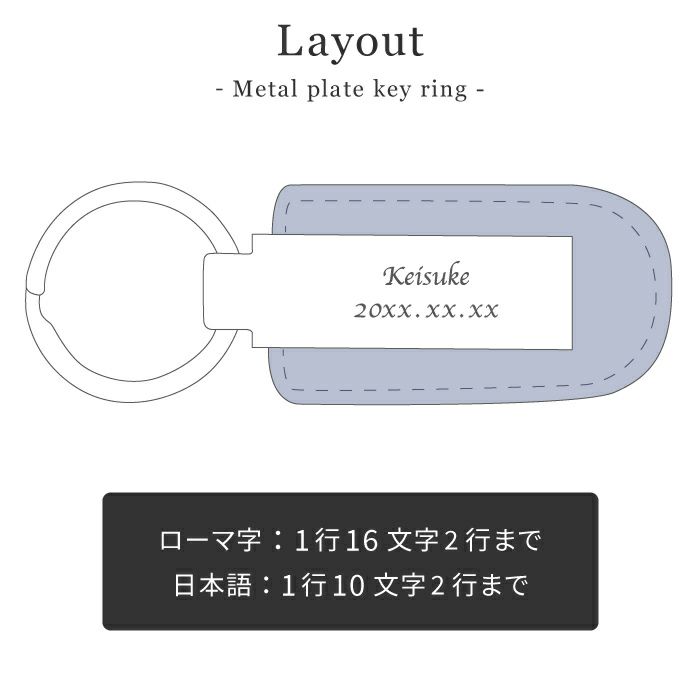 メタルプレートキーホルダー＆本革バイカラー名刺入れセット
