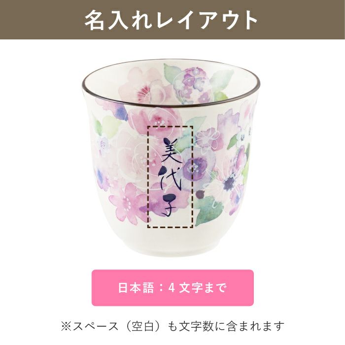 美濃焼花柄湯呑み