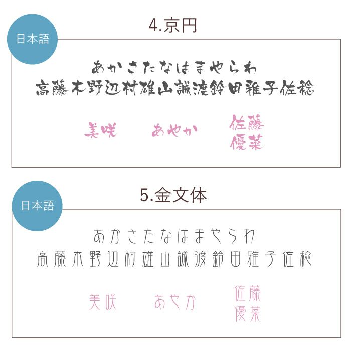 レディース 折りたたみ 晴雨兼用傘 花柄