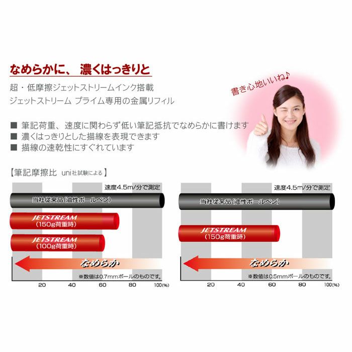 JE10盛 ギフトセット 2＆1 3機能 JET STREAM PRIME 0.5