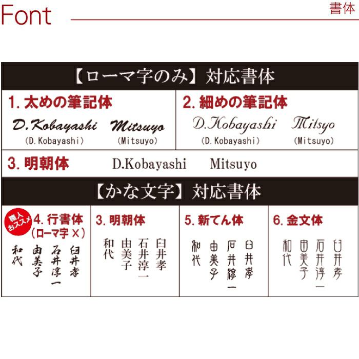 若狭塗 菱合わせ 箸 1膳