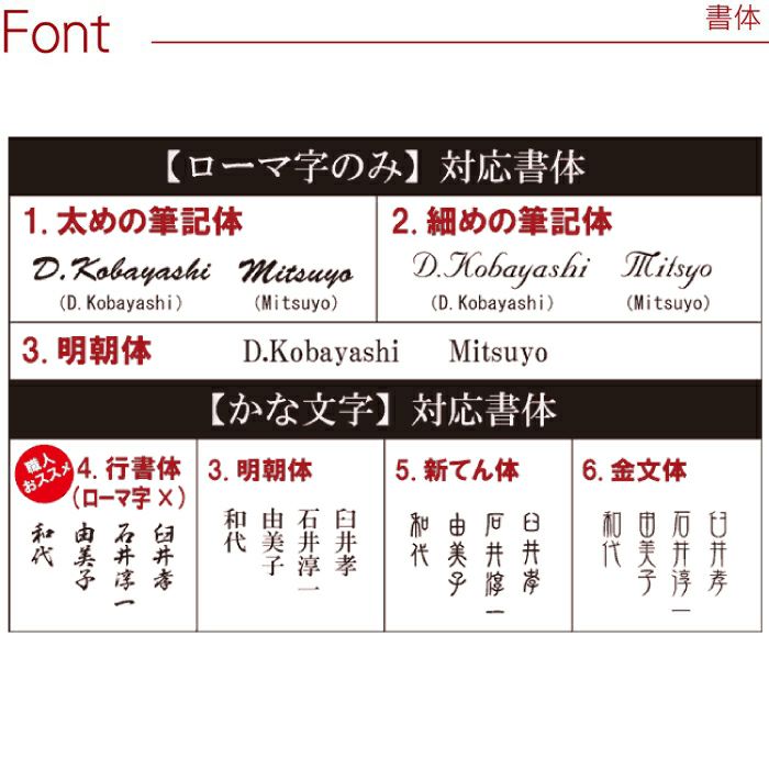 若狭塗 菱合わせ 箸 ペア