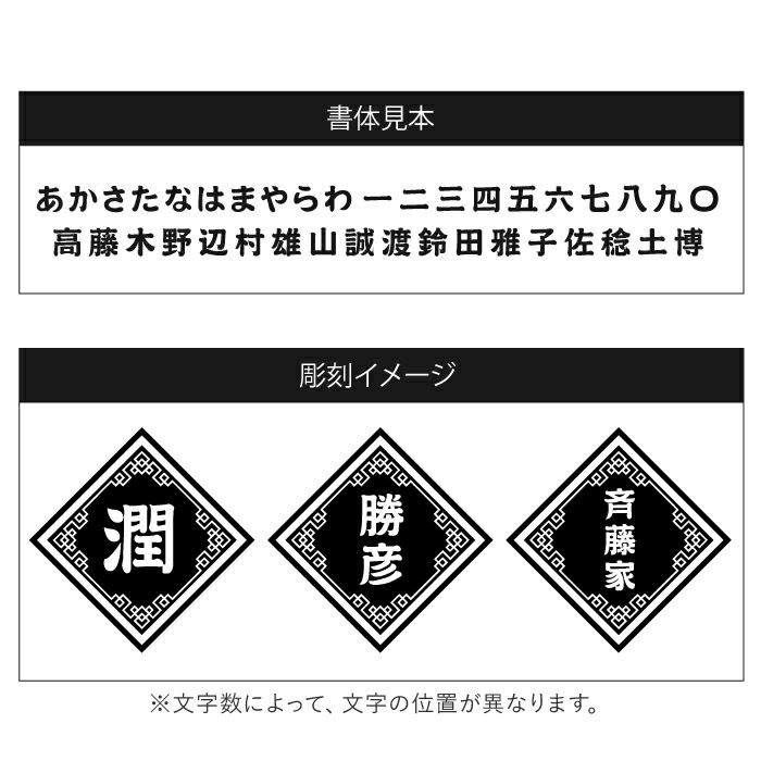 ラーメンどんぶりセット