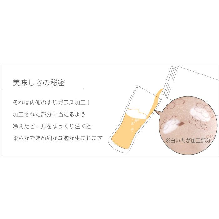 うたかた桜タンブラー Mサイズ
