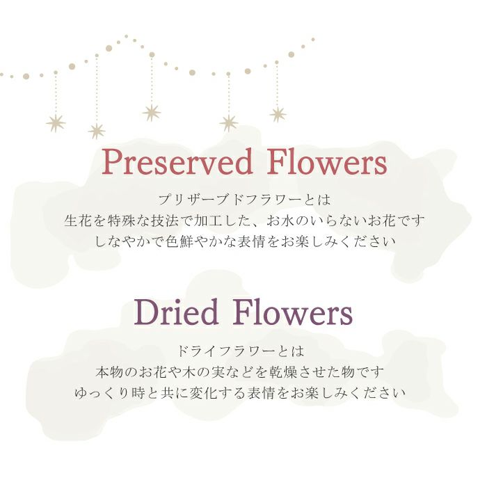 ゲスト参加型結婚証明書